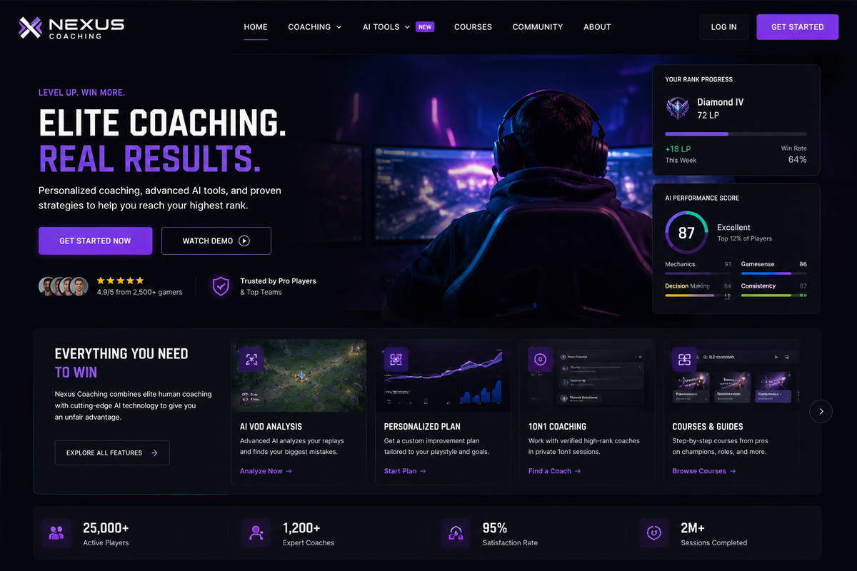 NEXUS - Esports Coaching