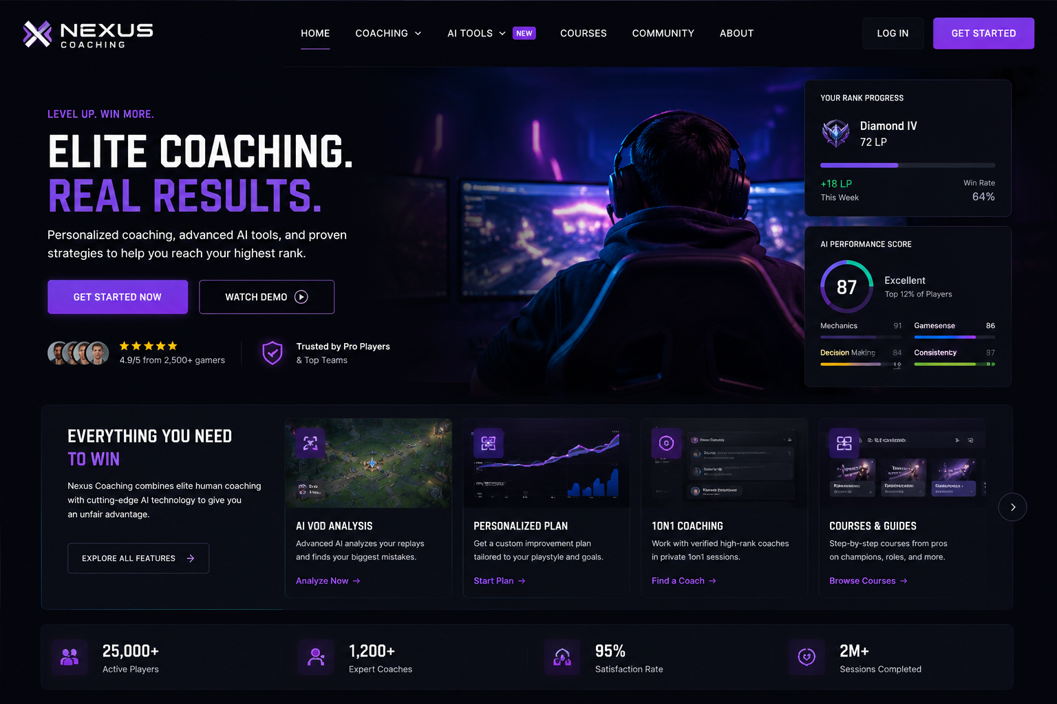 NEXUS - Esports Coaching
